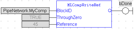 MLCompWriteRef: FBD example